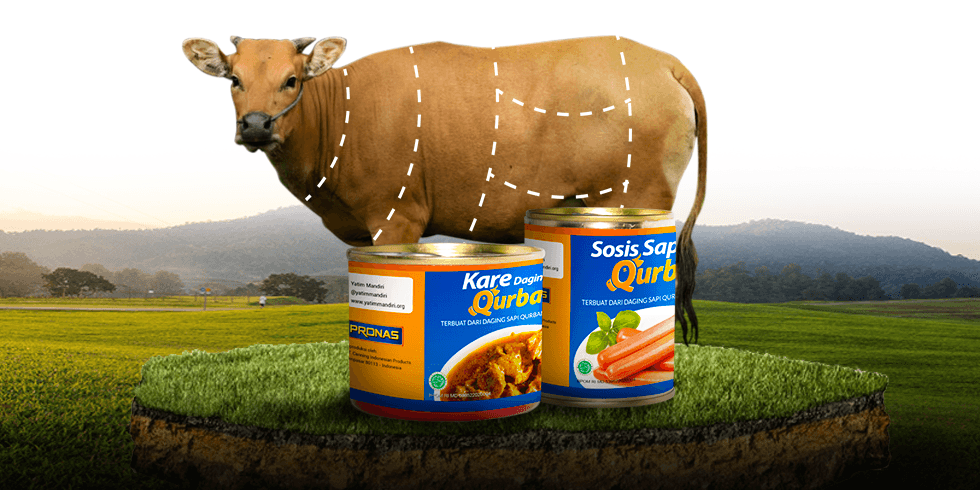 Qurban 1/7 (Kolektif)